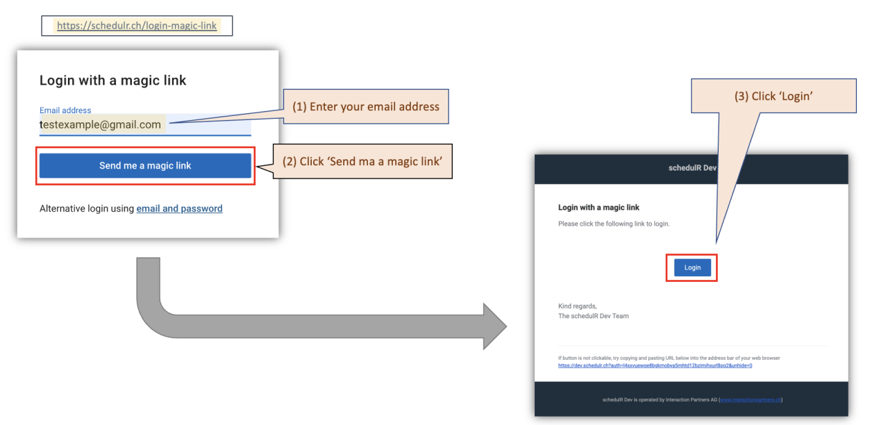 Figure 2.3 – Magic link