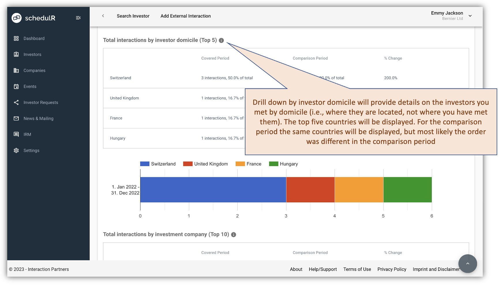 Figure 6.8 – IRM Analytics – 6